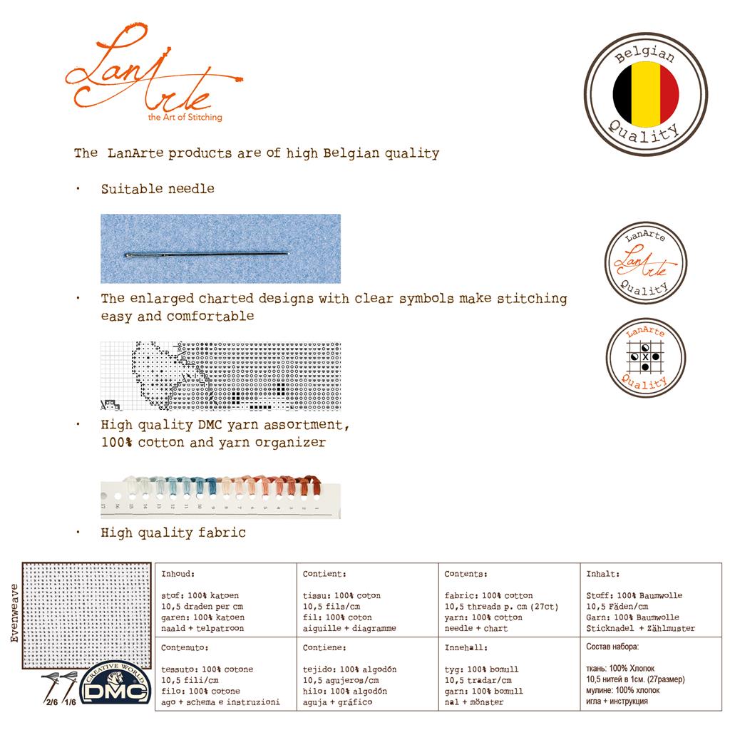 LanArte | Telpakket kit Free from the birdcage | ca. 37 x 43 cm